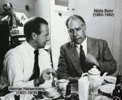 Werner Heisenberg et Niels Bohr