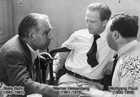 Bohr-Heisenberg-Pauli