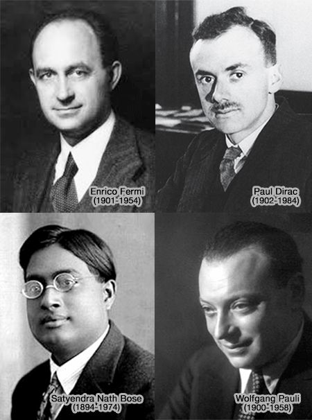 Fermi, Dirac, Bose et Pauli