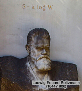 Ludwig Eduard Boltzmann