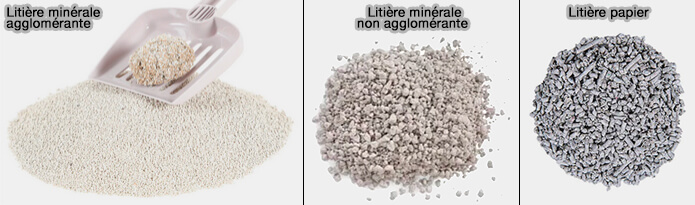 Litières : minérales et papier