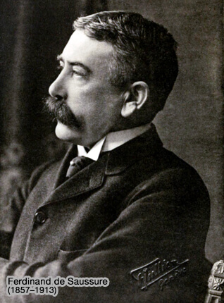 Ferdinand de Saussure (1857–1913)