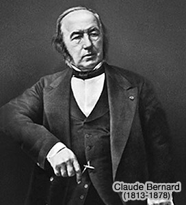Claude Bernard